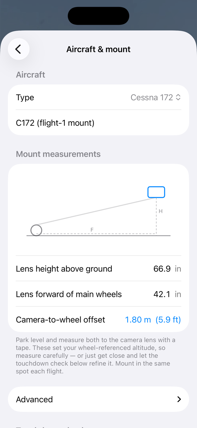 GonnaLand aircraft and mount setup: lens height and forward offset give a wheel-referenced altitude